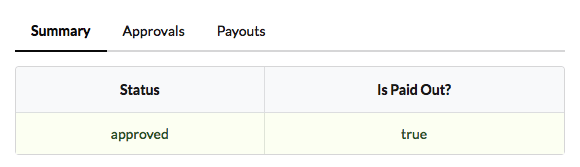 POR Details page Summary tab eg2